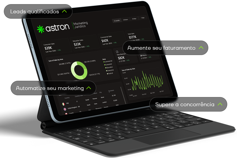 Astron Agencia Marketing Juridico Goiania